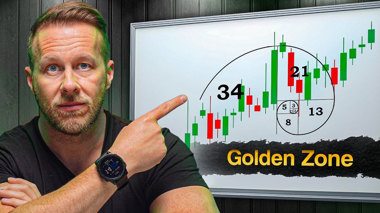 The Most Successful Trading Strategy - EXPLAINED in Detail