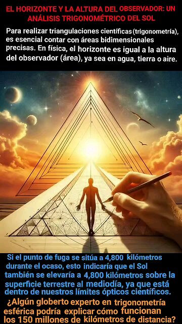 Distancia científica del Sol.