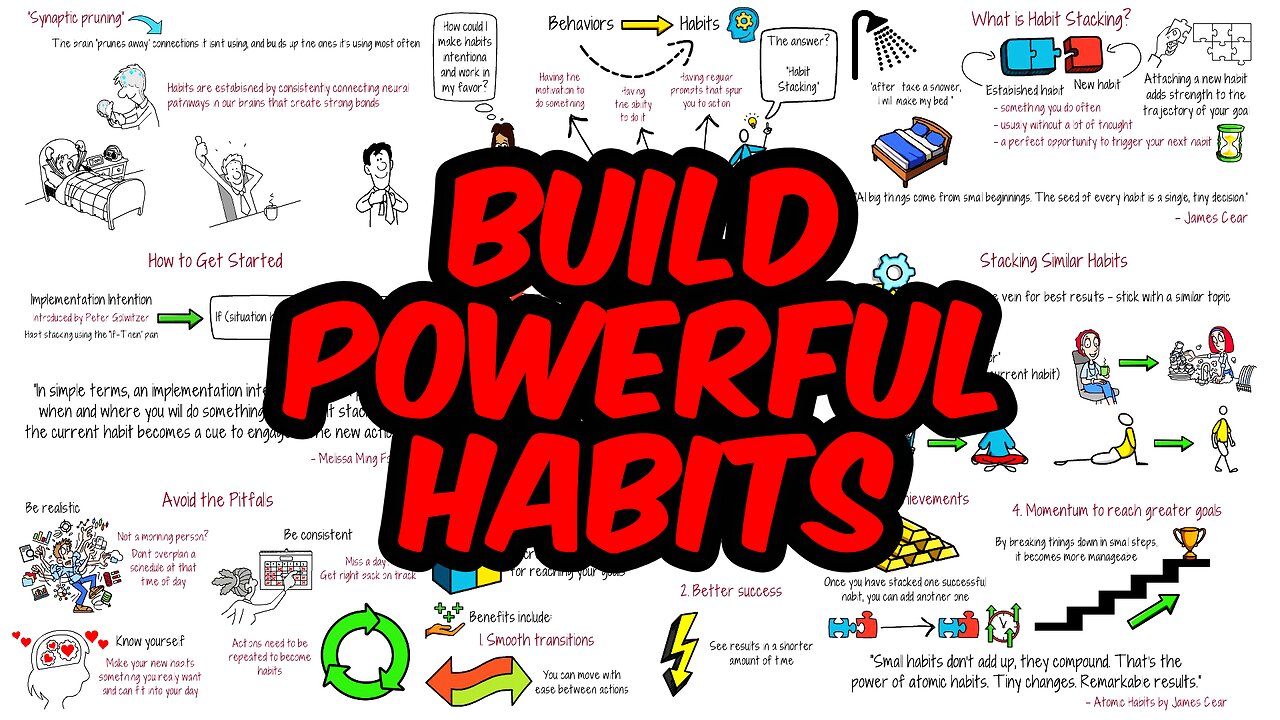 Habit Stacking 101: A Beginner's Guide to Building Powerful Habits