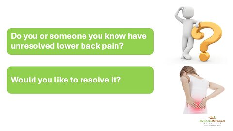 Introduction Video: Resolving Lower Back Pain