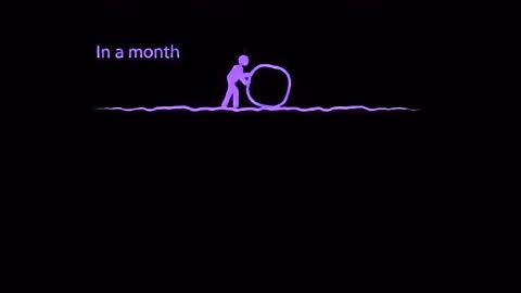 #NeverGiveUp