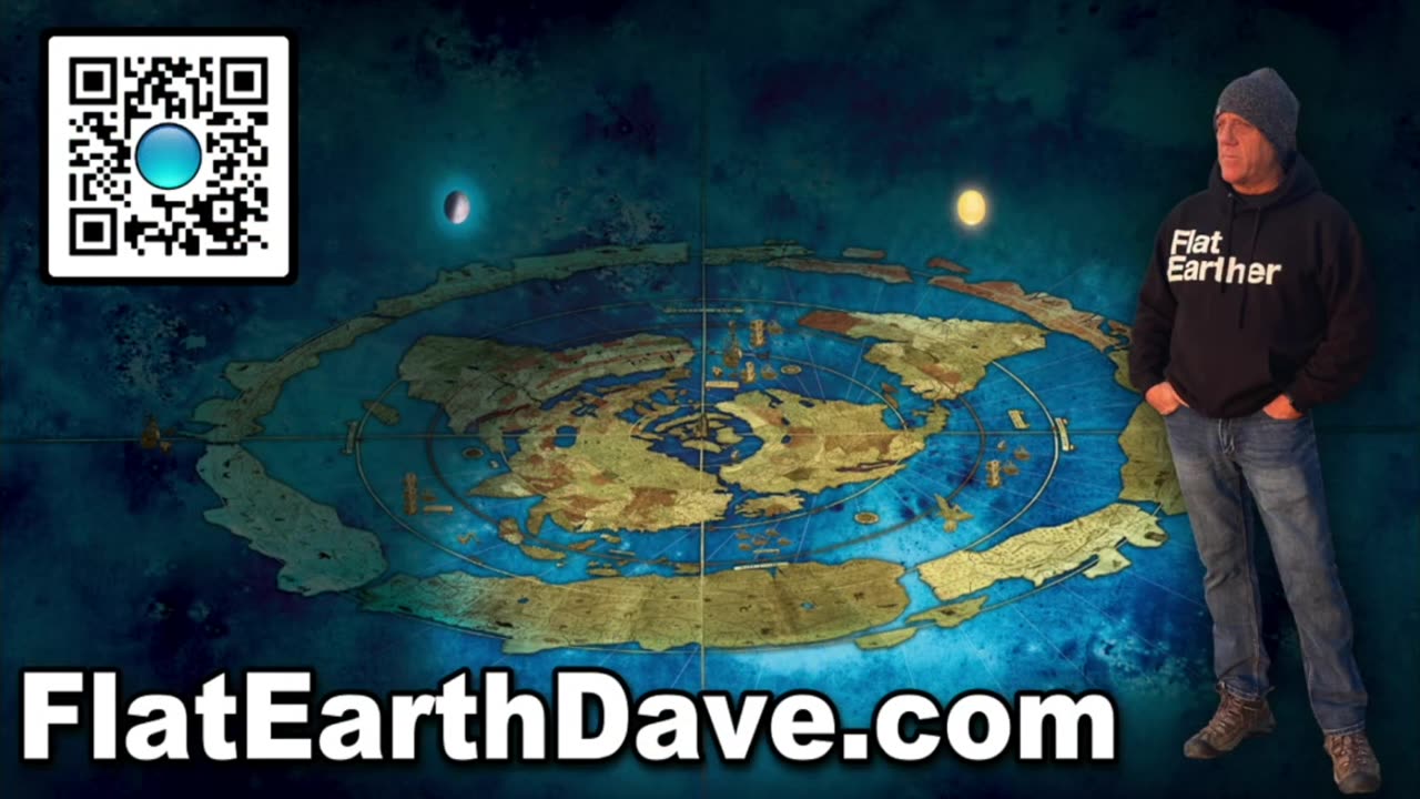Firmament Proof of our Planet
