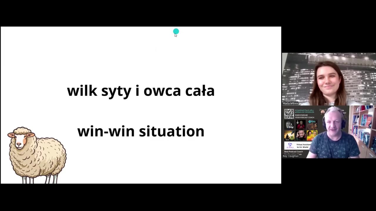 Exploring Polish Idioms: The Mighty Wolf