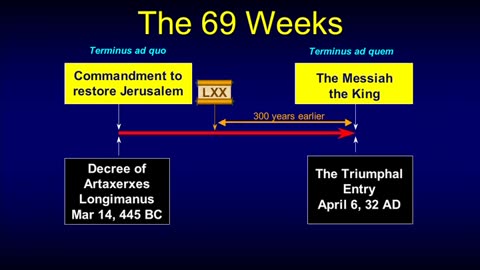 Romans by Chuck Missler Lesson 4