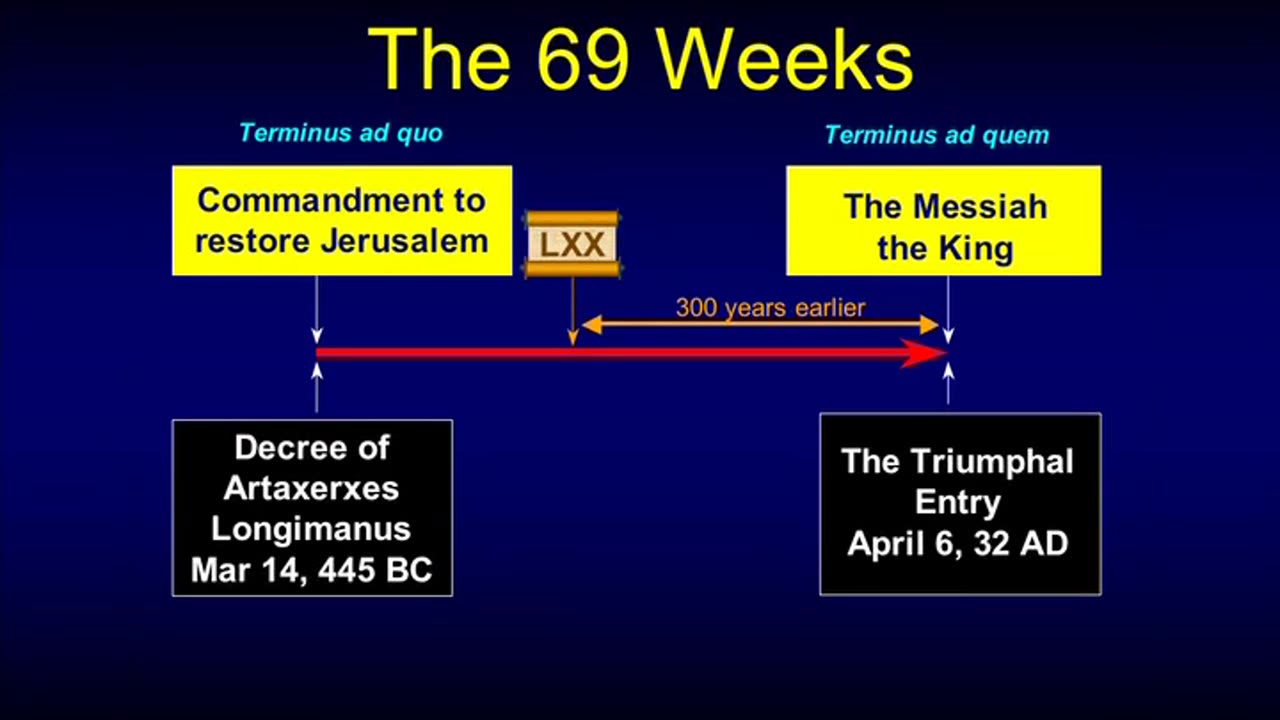 Romans by Chuck Missler Lesson 4