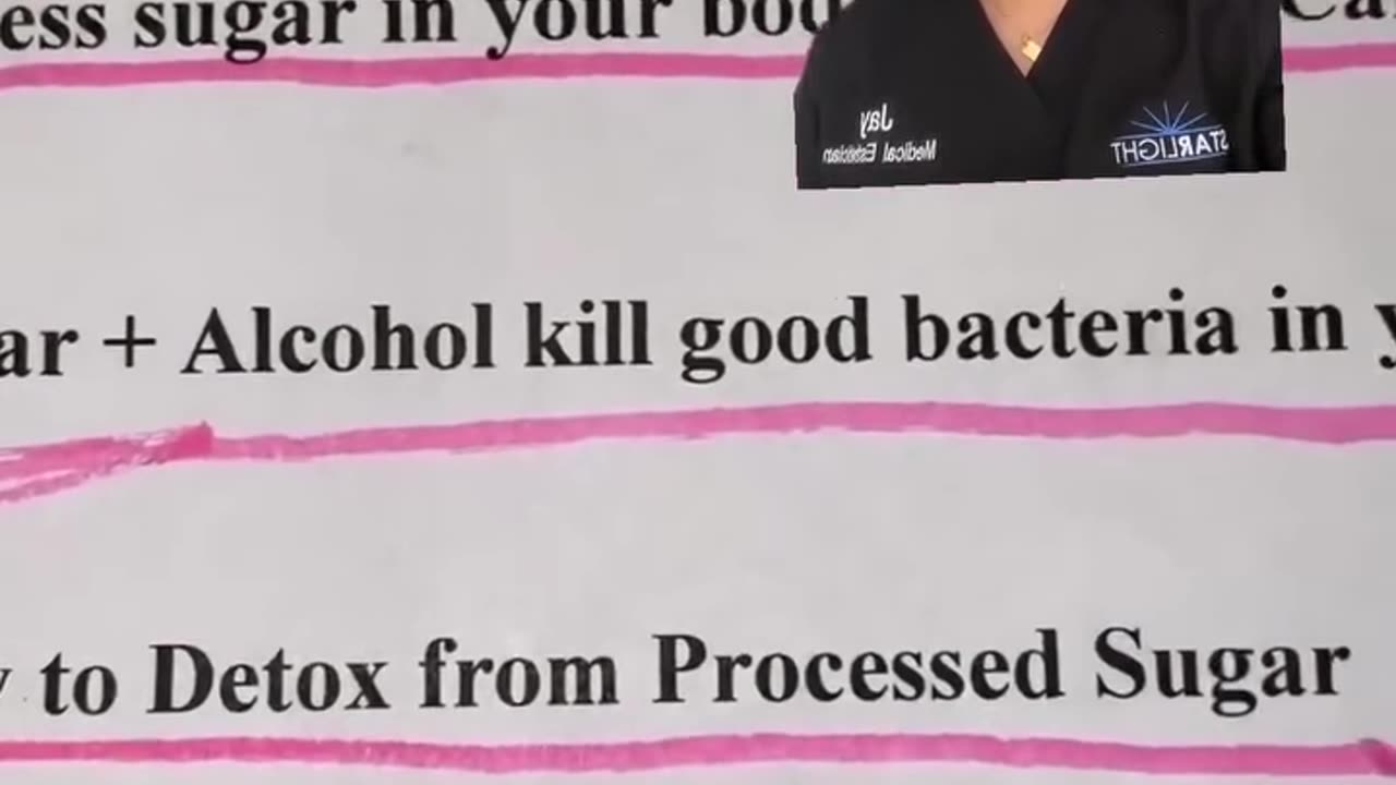 Sugar and body's issues