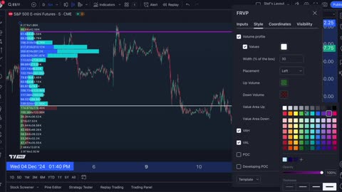 Fixed Range Volume Profile_ Tutorial
