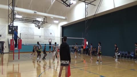 2025 AAU Fort Myers Summer Slam Grand Prix Riptide vs ADRENALINE USA 18 EXCEL