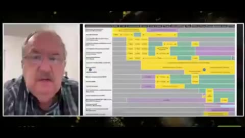 Overwhelming Evidence Vaccines Are Poison - Dr. Brian Hooker