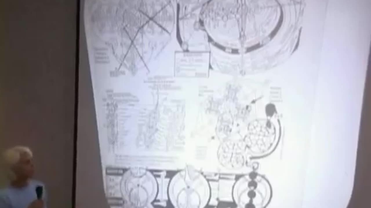 MCEO Grid Keepers Conclave Part 6 of 9