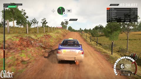 Fitzroy Dirt 4 Subaru