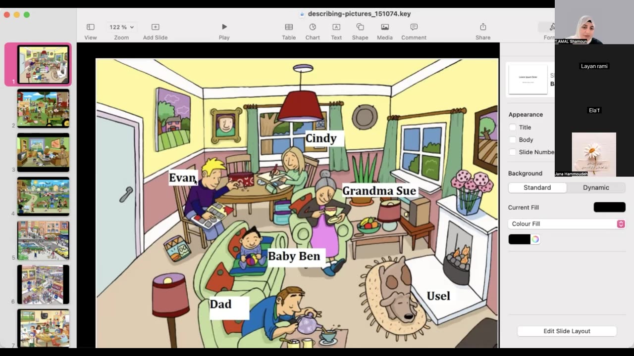 Describing people Class (7)