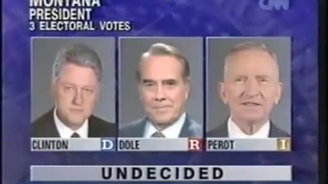 November 5, 1996 - Snippet of CNN Election Night Coverage