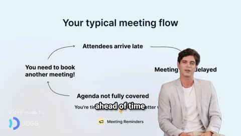 Product Review 2025 | Meeting Reminders Lifetime Deal at $9