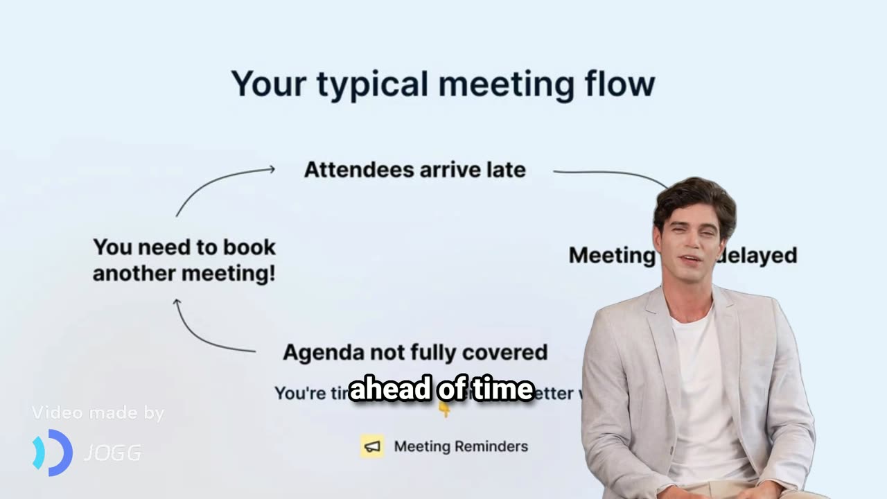 Product Review 2025 | Meeting Reminders Lifetime Deal at $9