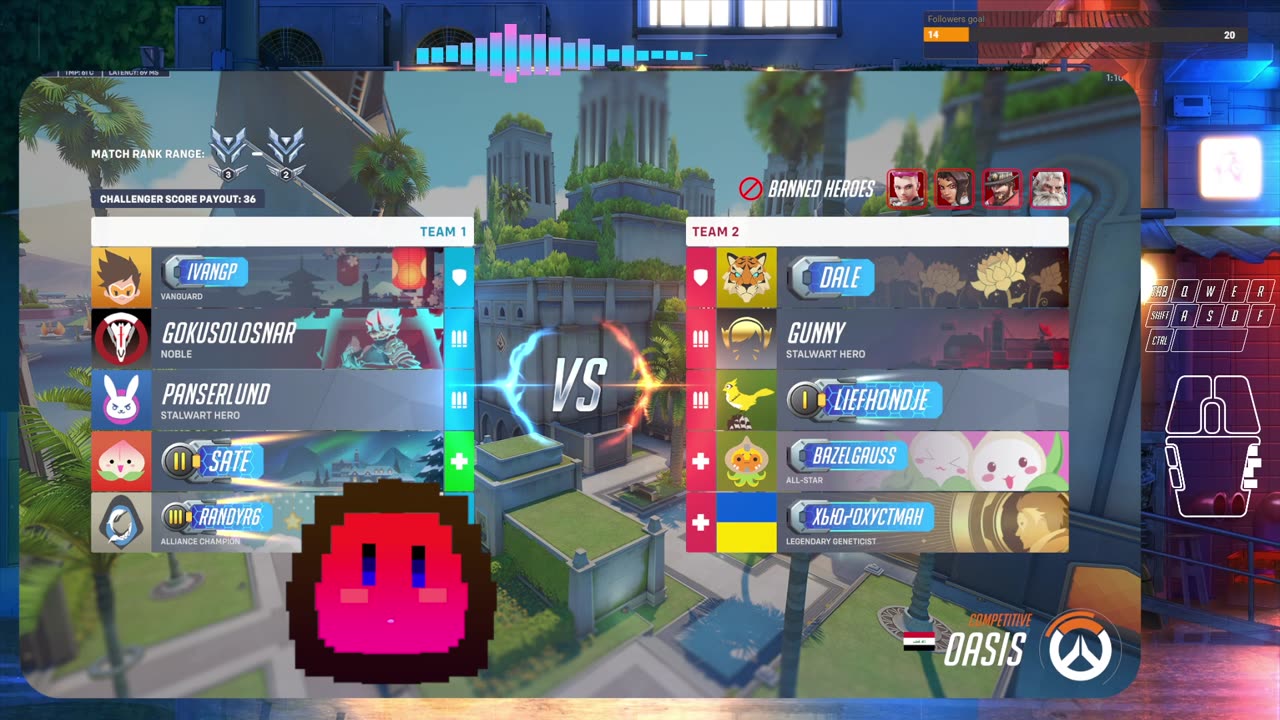 Meet the crazyness!!! ♥