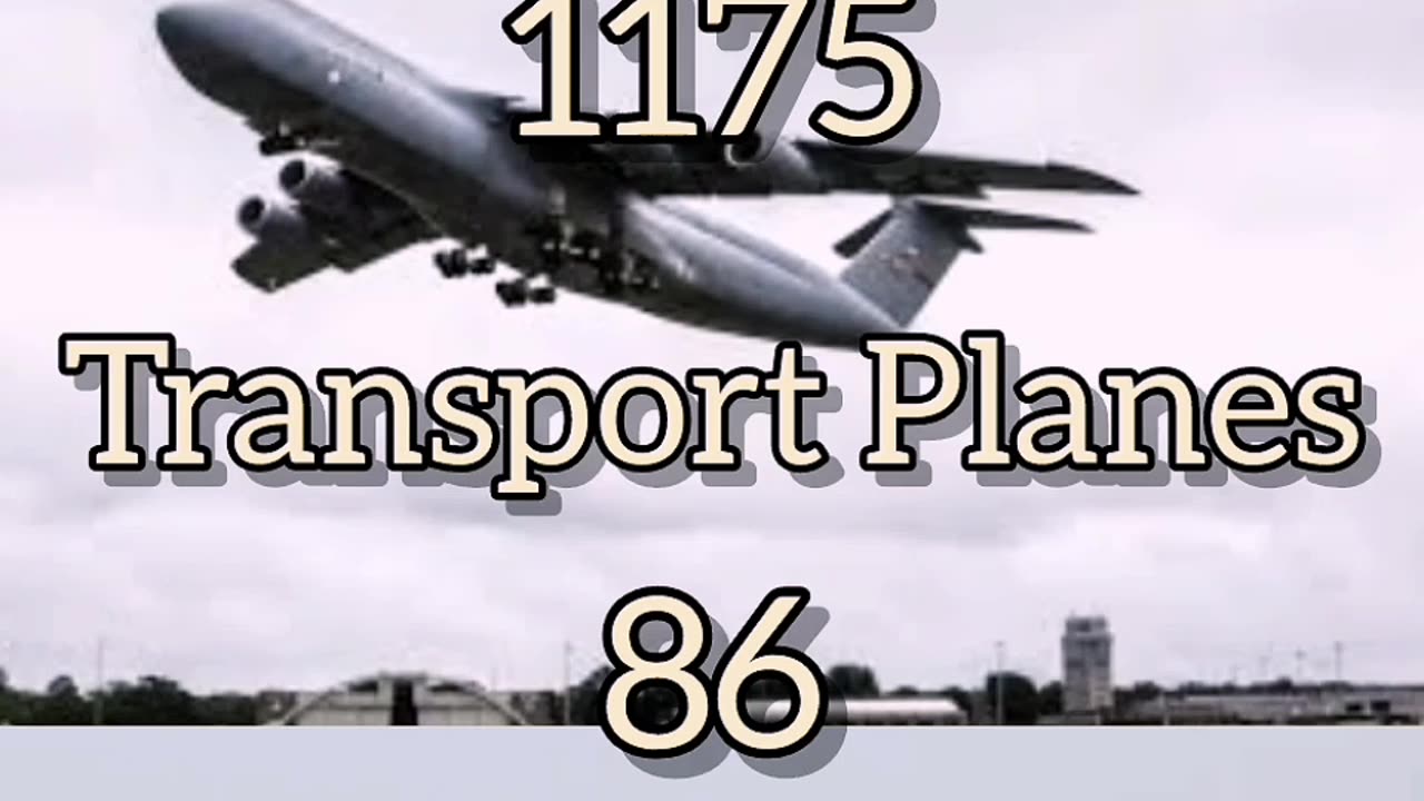 Iran vs usa air force comparison 2025