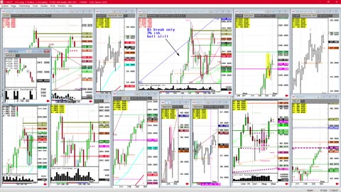 Silver on way up to olive sell $42.01