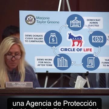 Biden Admin Funneled BILLIONS to Radical NGOs to Fund Border Invasion & Green New Deal Scams