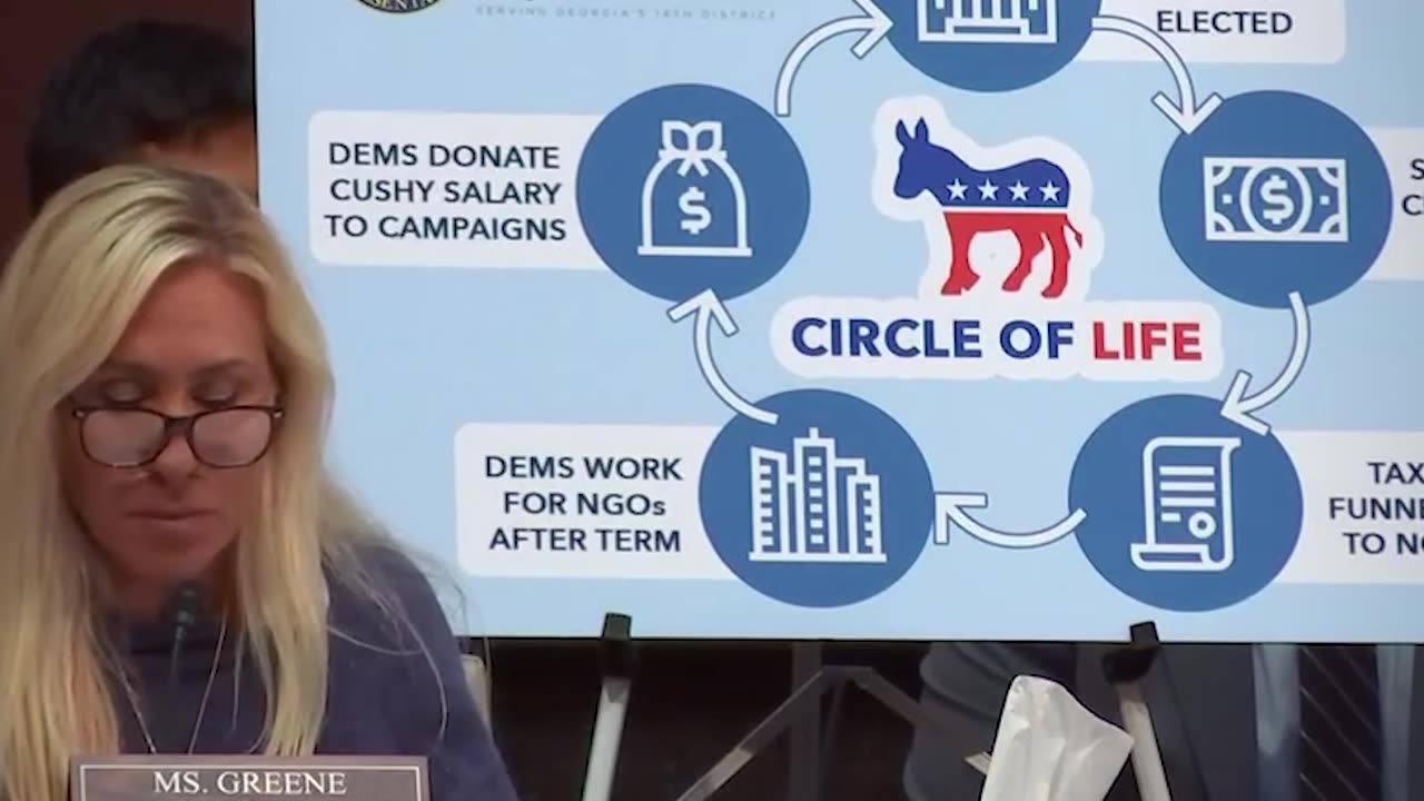 Biden Admin Funneled BILLIONS to Radical NGOs to Fund Border Invasion & Green New Deal Scams