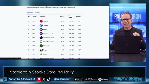Circle Stock Stealing Crypto Rally?🔥Stablecoin Takeover🔥