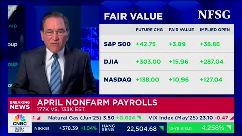 CNBC's Rick Santelli Touts Better Than Expected Jobs Report Under Trump