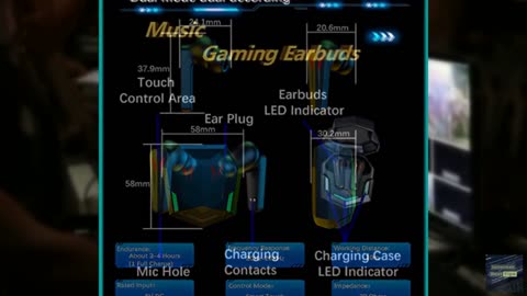 TWS Wireless Earbuds in-Ear Headphones Music Earphones Stereo Sound Bluetooth 5.