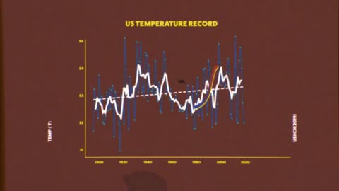 IT'S THE SUN, STUPID! Astrophysicist Dr. Willie Soon's new brilliant (and funny) video
