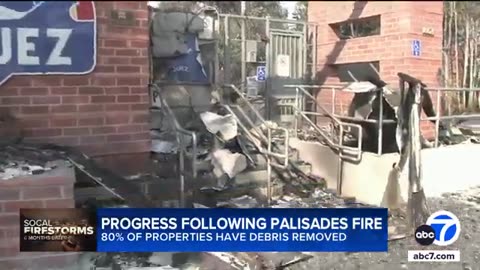 6 months after Eaton and Palisades fires, here's where things stand