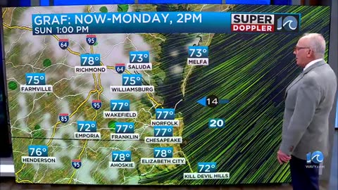 WAVY Weather Night Update | Sept. 19, 2025