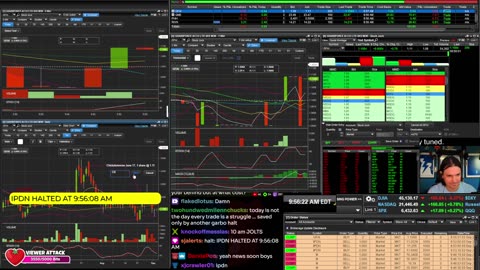 LIVE Day Trading the Stock Market