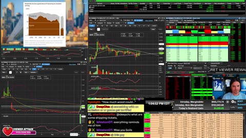 LIVE Day Trading the Stock Market