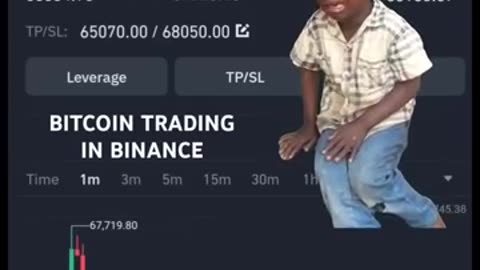 Viral: Bitcoin Trading in Binance | Loss turn into profit | Futures Trading
