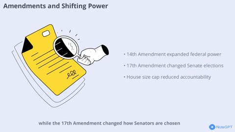 Regain Control Of Government