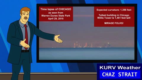 Chaz Strait reports on the Chicago Skyline Mirage - Mr. Impossiball Ep.2 preview