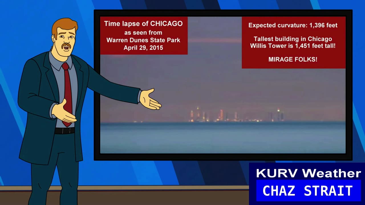 Chaz Strait reports on the Chicago Skyline Mirage - Mr. Impossiball Ep.2 preview