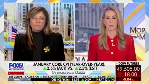 New Inflation Numbers Defy the 'Experts' Doom-and-Gloom Predictions