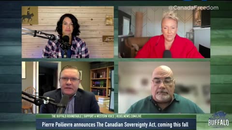 The Canadian Sovereignty Act