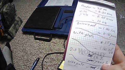 Weighing Survival Stoves Pt 2