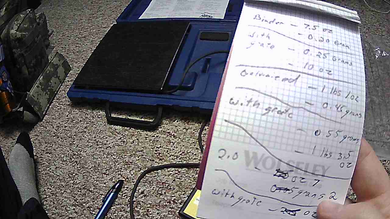 Weighing Survival Stoves Pt 2