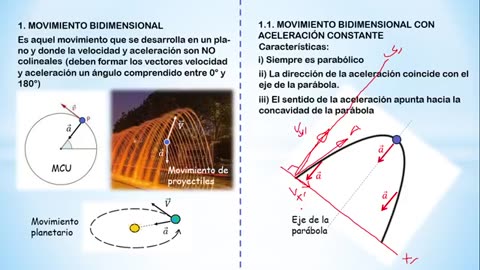 EUREKA CICLO PARALELO | Semana 03 | Física S1