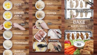 Prototype 231: Tasty's Garlic Parmesan Chicken Tenders