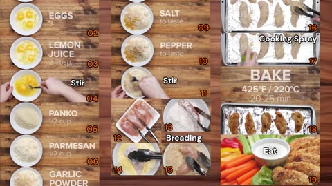 Prototype 231: Tasty's Garlic Parmesan Chicken Tenders