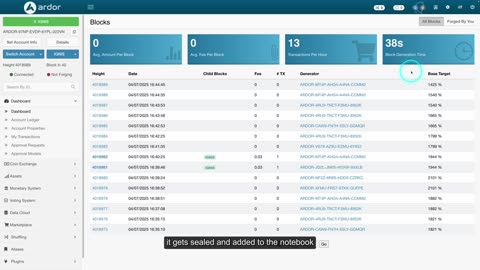 91 What is a block on the blockchain with Ardor