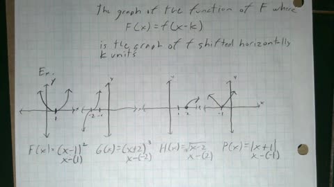 Saxon Algebra 1 Lesson 110 B