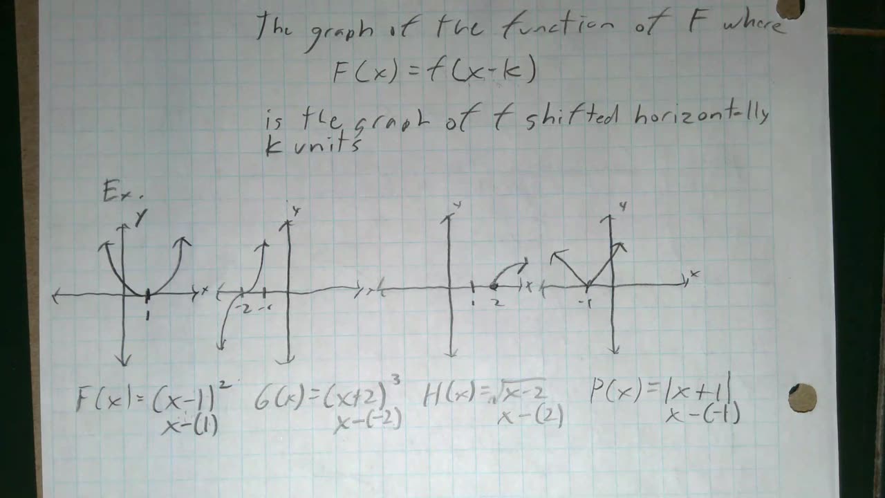 Saxon Algebra 1 Lesson 110 B
