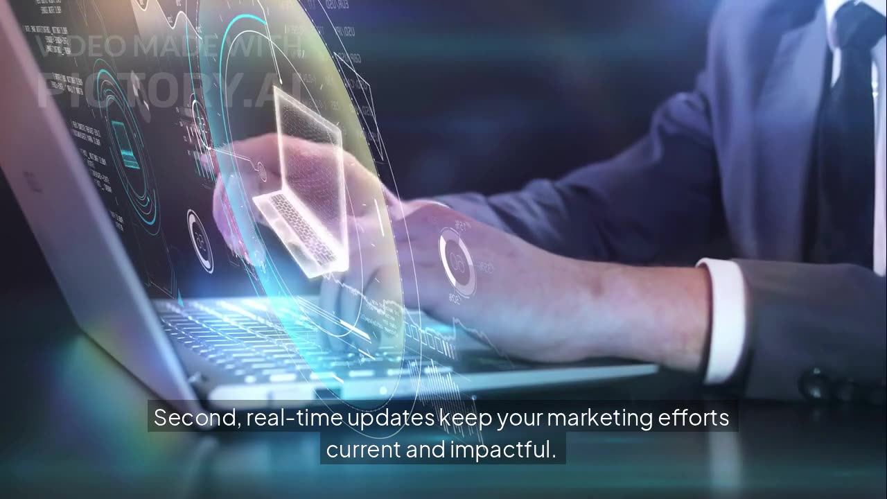 Customer 360° Profile Explained | Boost Engagement & Personalization