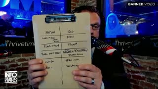 SABBATH - Alex Jones Preaches The Gospel of Our LORD & Savior Jesus Christ