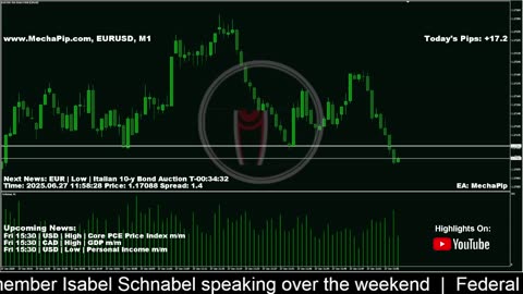 🐋 MECHAPIP FOREX TRADING 🐋