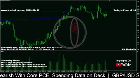 🐋 MECHAPIP FOREX TRADING 🐋